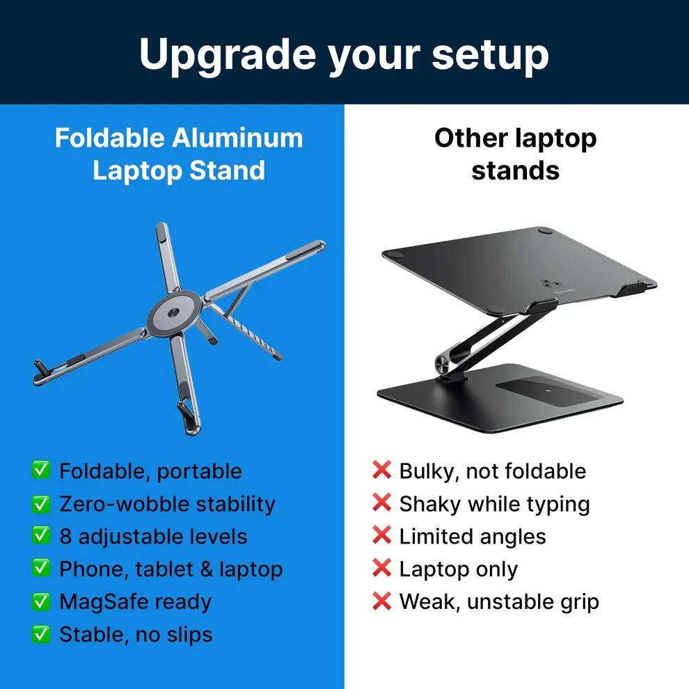 FabHold™ Device Stand