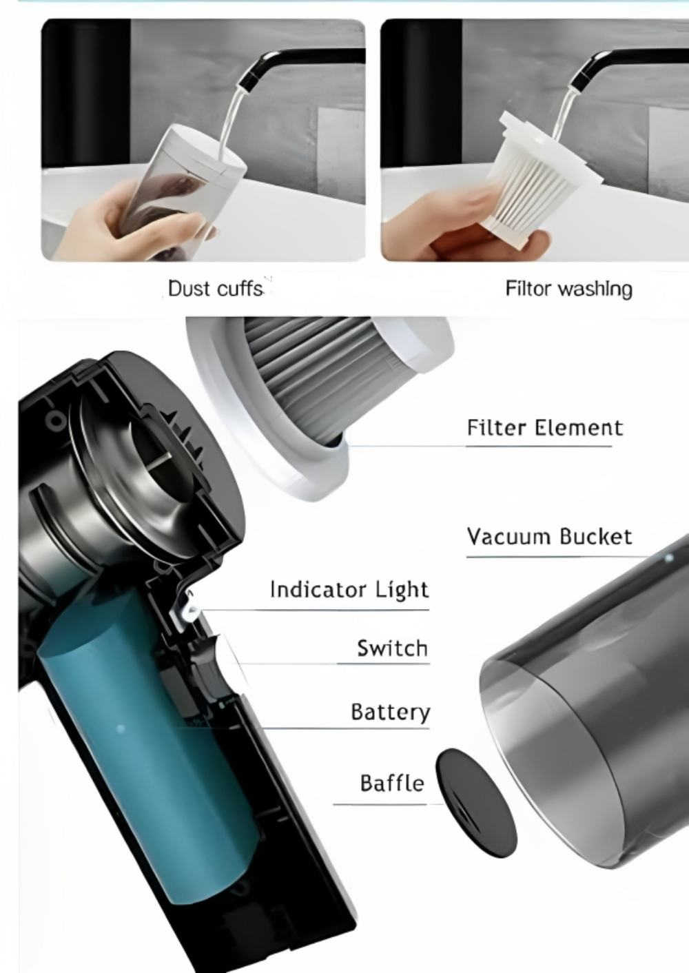 FabVac™ Portable Car Vacuum Cleaner