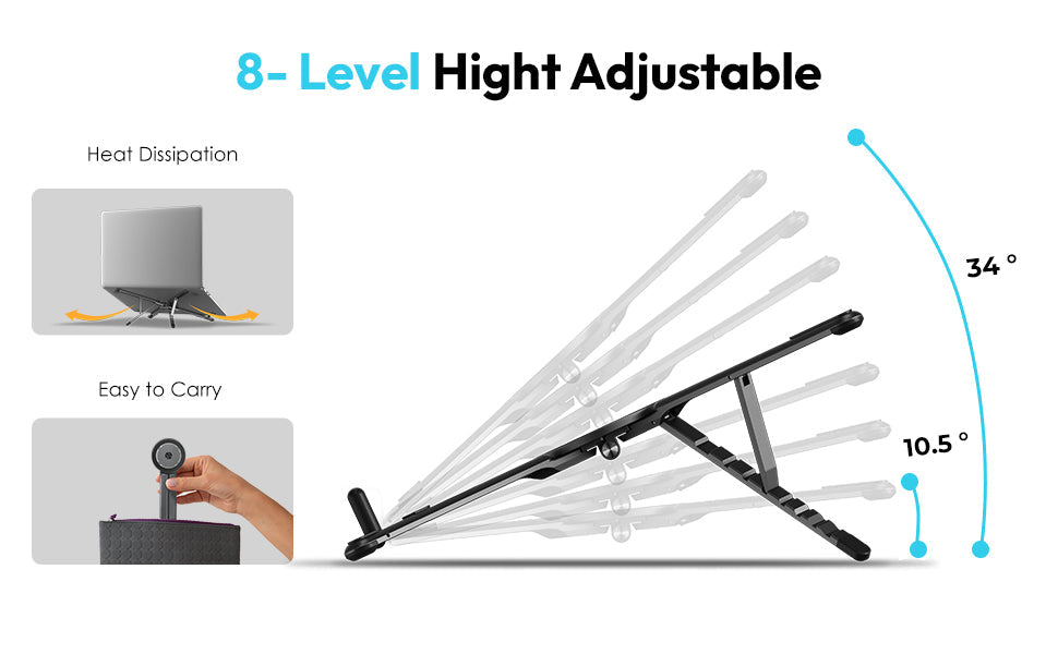 FabHold™ Device Stand